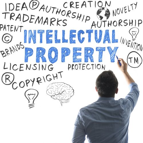 Intellectual Property Law | Law Firm | Copyright Thailand