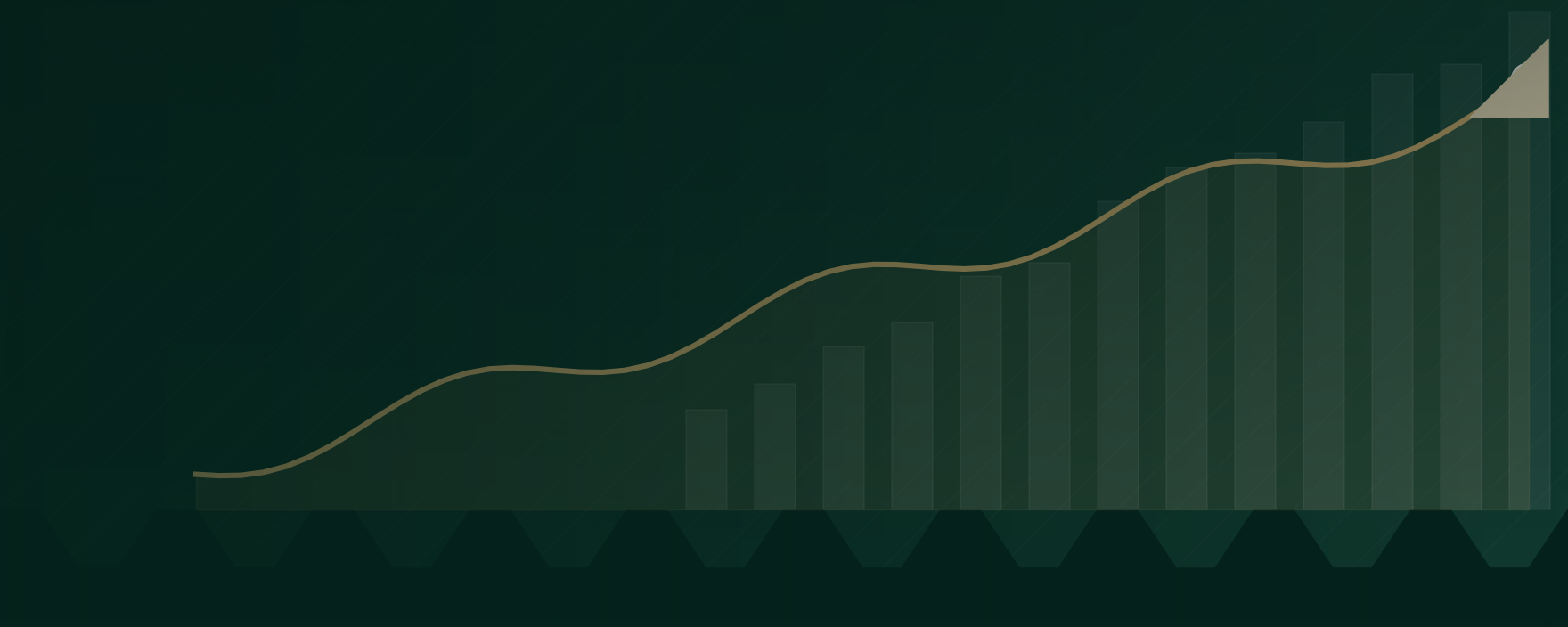 Thailand investment promotion and stock exchange listing illustration